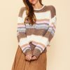 Women Skyes Are Blue Long Sleeve Tops | Mulitcolor Striped Sweater